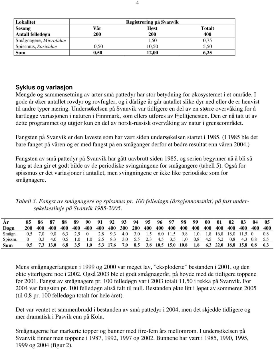 I gode år øker antallet rovdyr og rovfugler, og i dårlige år går antallet slike dyr ned eller de er henvist til andre typer næring.