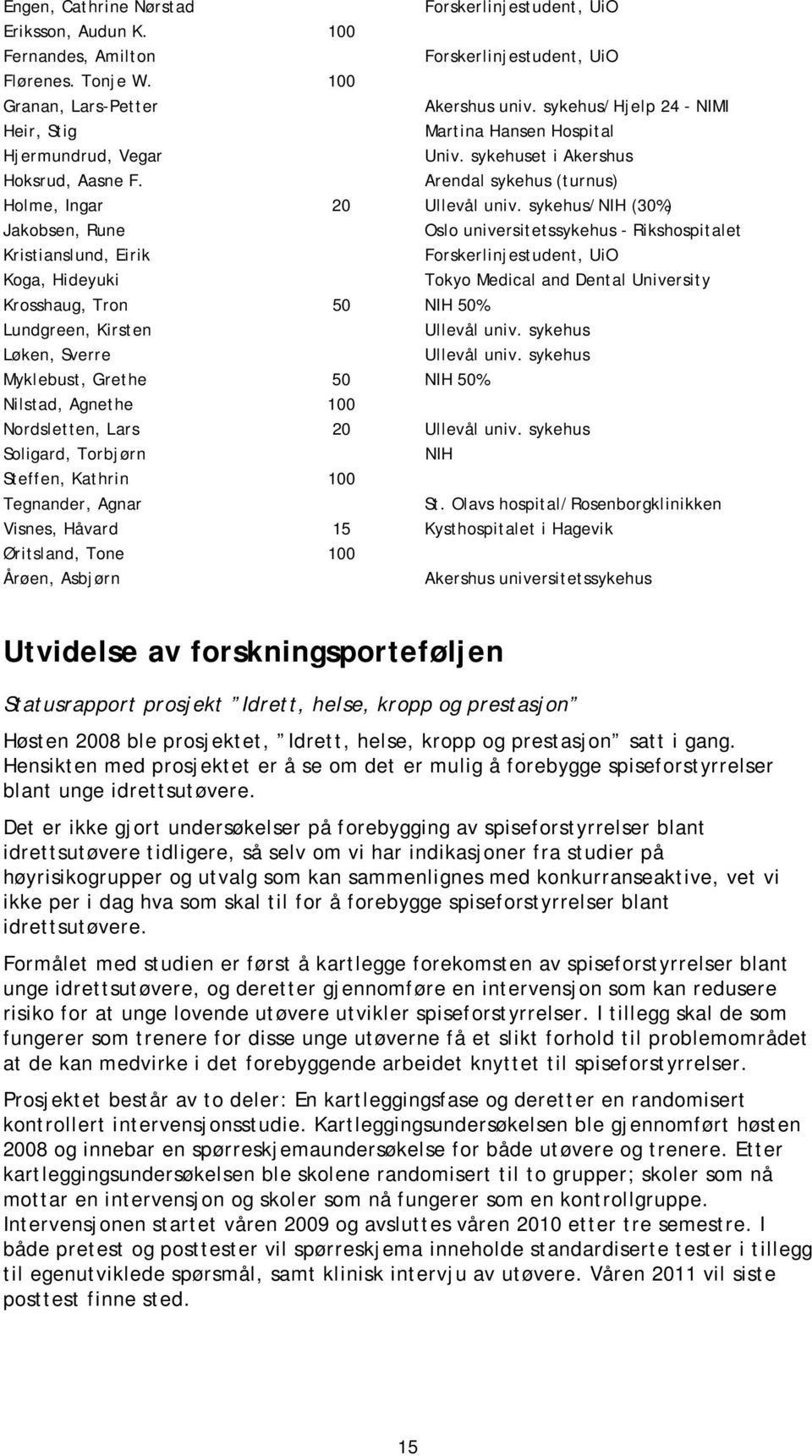 sykehus/nih (30%) Jakobsen, Rune Oslo universitetssykehus - Rikshospitalet Kristianslund, Eirik Forskerlinjestudent, UiO Koga, Hideyuki Tokyo Medical and Dental University Krosshaug, Tron 50 NIH 50%