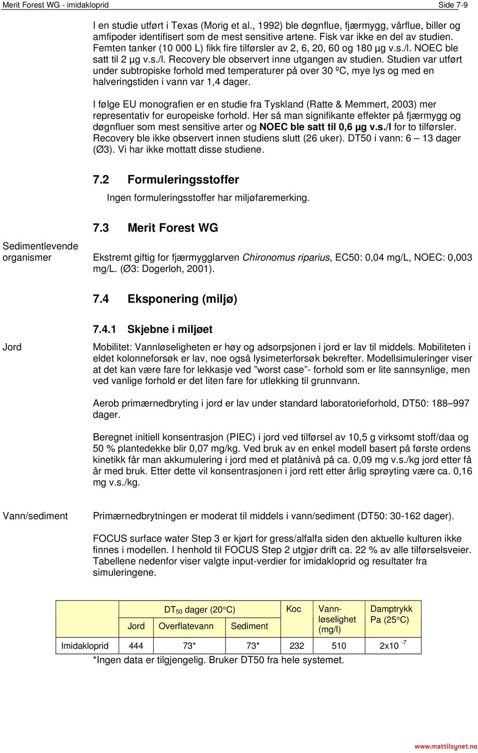 Studien var utført under subtropiske forhold med temperaturer på over 30 ºC, mye lys og med en halveringstiden i vann var 1,4 dager.