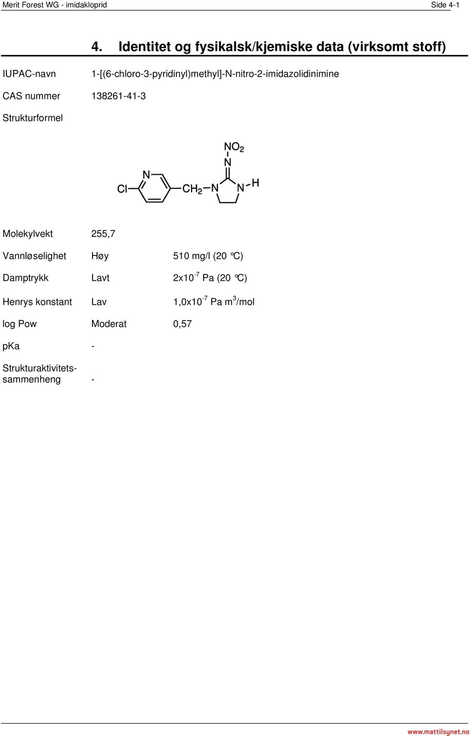 1-[(6-chloro-3-pyridinyl)methyl]-N-nitro-2-imidazolidinimine CAS nummer 138261-41-3