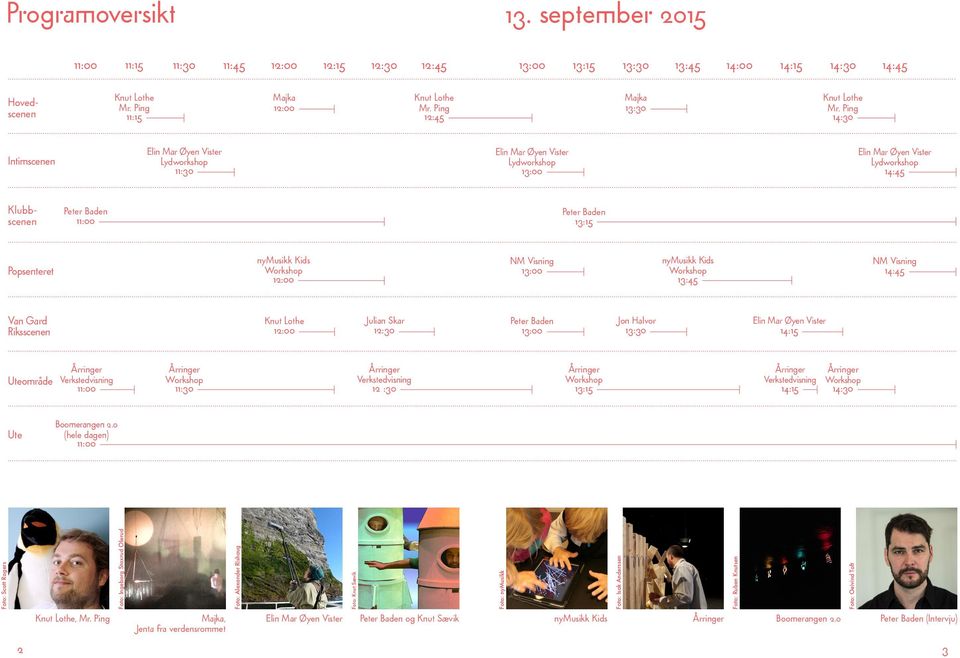Riksscenen 12:00 Julian Skar 12:30 13:00 Jon Halvor 13:30 14:15 Uteområde Verkstedvisning 11:00 11:30 Verkstedvisning 12 :30 13:15 Verkstedvisning 14:15 14:30 Ute Boomerangen 2.