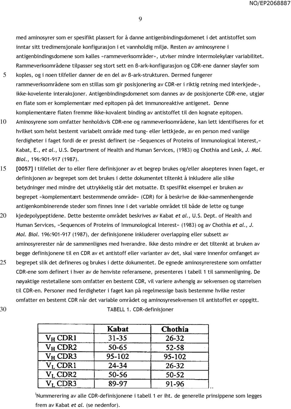 Rammeverksområdene tilpasser seg stort sett en β-ark-konfigurasjon og CDR-ene danner sløyfer som koples, og i noen tilfeller danner de en del av β-ark-strukturen.