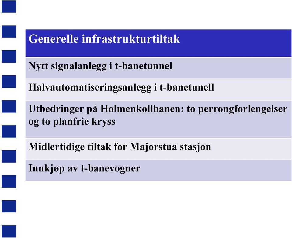 Utbedringer på Holmenkollbanen: to perrongforlengelser og to