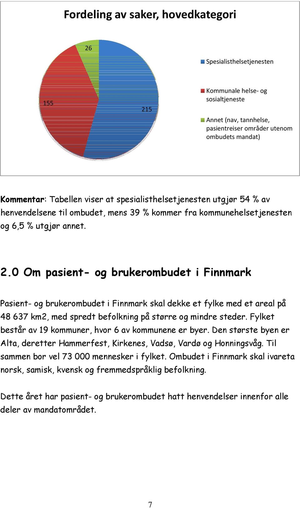 0 Om pasient- og brukerombudet i Finnmark Pasient- og brukerombudet i Finnmark skal dekke et fylke med et areal på 48 637 km2, med spredt befolkning på større og mindre steder.