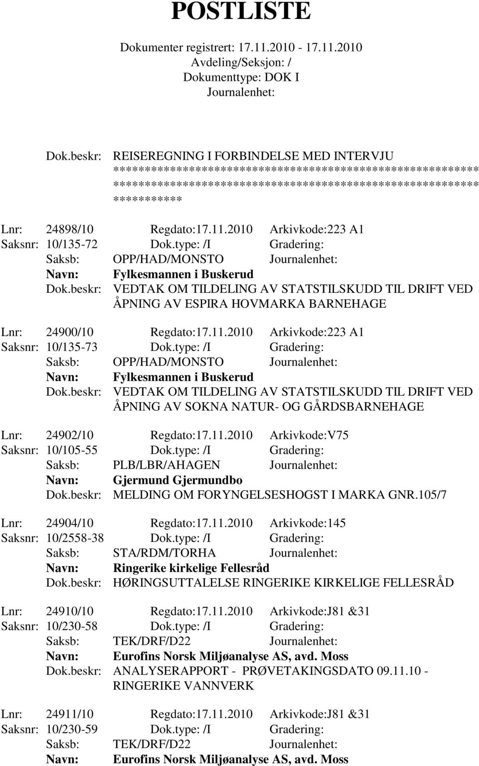 type: /I Gradering: Saksb: OPP/HAD/MONSTO Fylkesmannen i Buskerud Dok.beskr: VEDTAK OM TILDELING AV STATSTILSKUDD TIL DRIFT VED ÅPNING AV SOKNA NATUR- OG GÅRDSBARNEHAGE Lnr: 24902/10 Regdato:17.11.