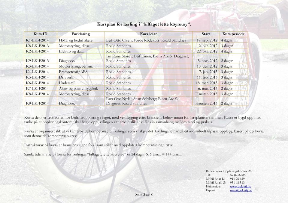 2012 2 dagar K3-LK-F2014 Motorstyring, bensin. Roald Standnes 10. des. 2012 3 dagar K4-LK-F2014 Bremseteori/ABS. Roald Standnes 7. jan. 2013 3 dagar K5-LK-F2014 Drivverk. Roald Standnes 11. feb.