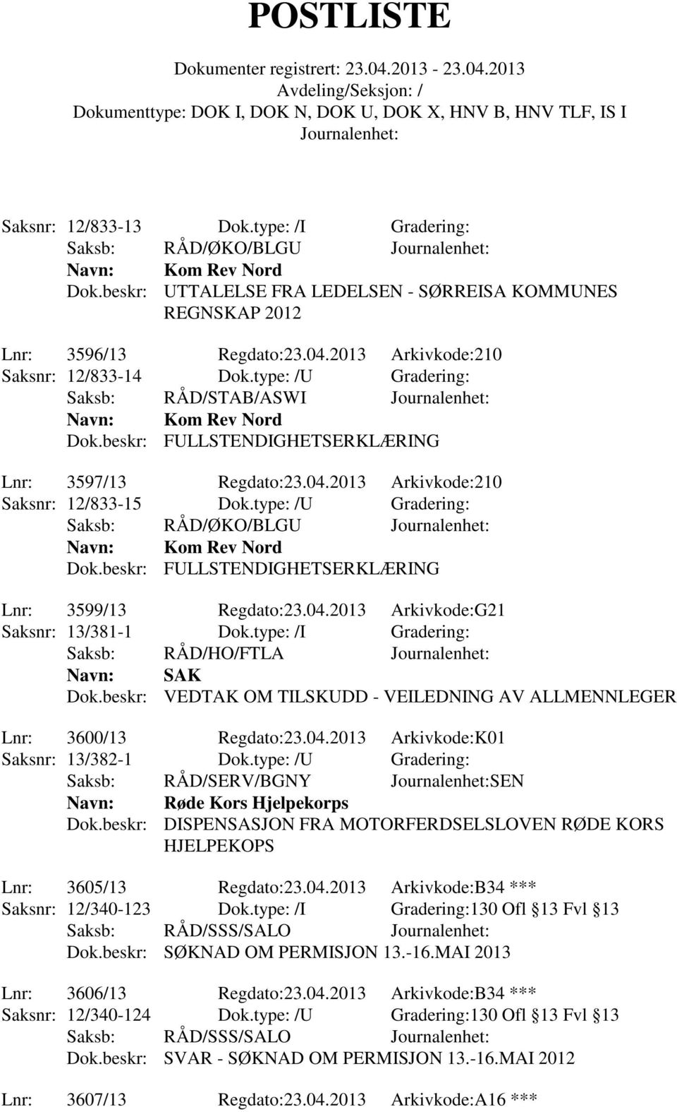 beskr: FULLSTENDIGHETSERKLÆRING Lnr: 3599/13 Regdato:23.04.2013 Arkivkode:G21 Saksnr: 13/381-1 Dok.type: /I Gradering: Saksb: RÅD/HO/FTLA Navn: SAK Dok.