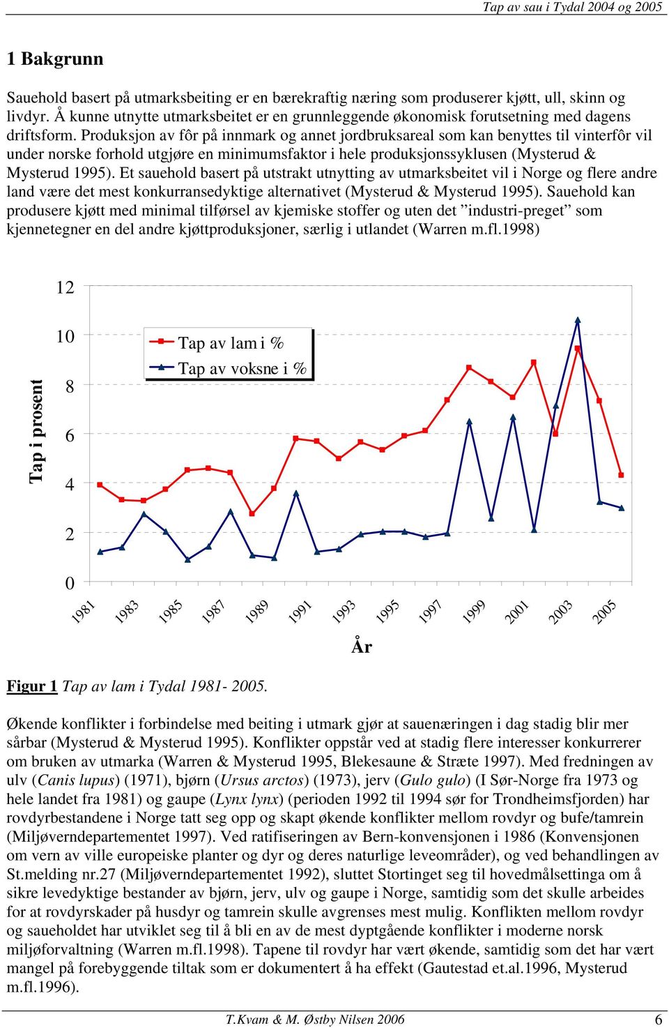 Produksjon av fôr på innmark og annet jordbruksareal som kan benyttes til vinterfôr vil under norske forhold utgjøre en minimumsfaktor i hele produksjonssyklusen (Mysterud & Mysterud 1995).