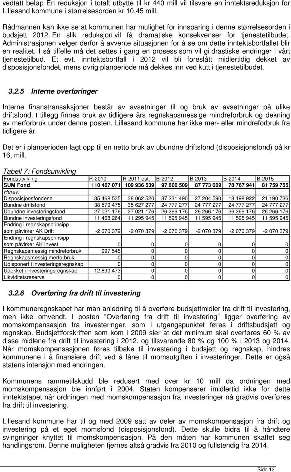 Administrasjonen velger derfor å avvente situasjonen for å se om dette inntektsbortfallet blir en realitet.