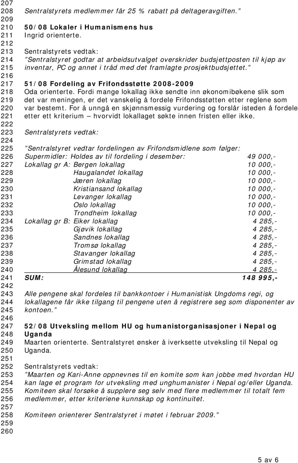 Sentralstyret godtar at arbeidsutvalget overskrider budsjettposten til kjøp av inventar, PC og annet i tråd med det framlagte prosjektbudsjettet.