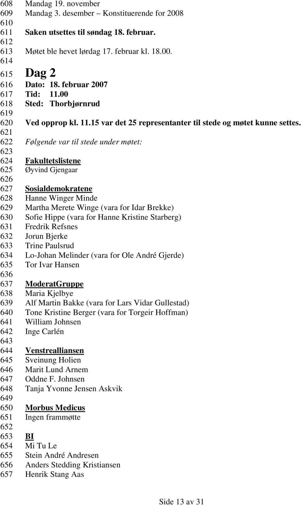 00 Sted: Thorbjørnrud Ved opprop kl. 11.15 var det 25 representanter til stede og møtet kunne settes.