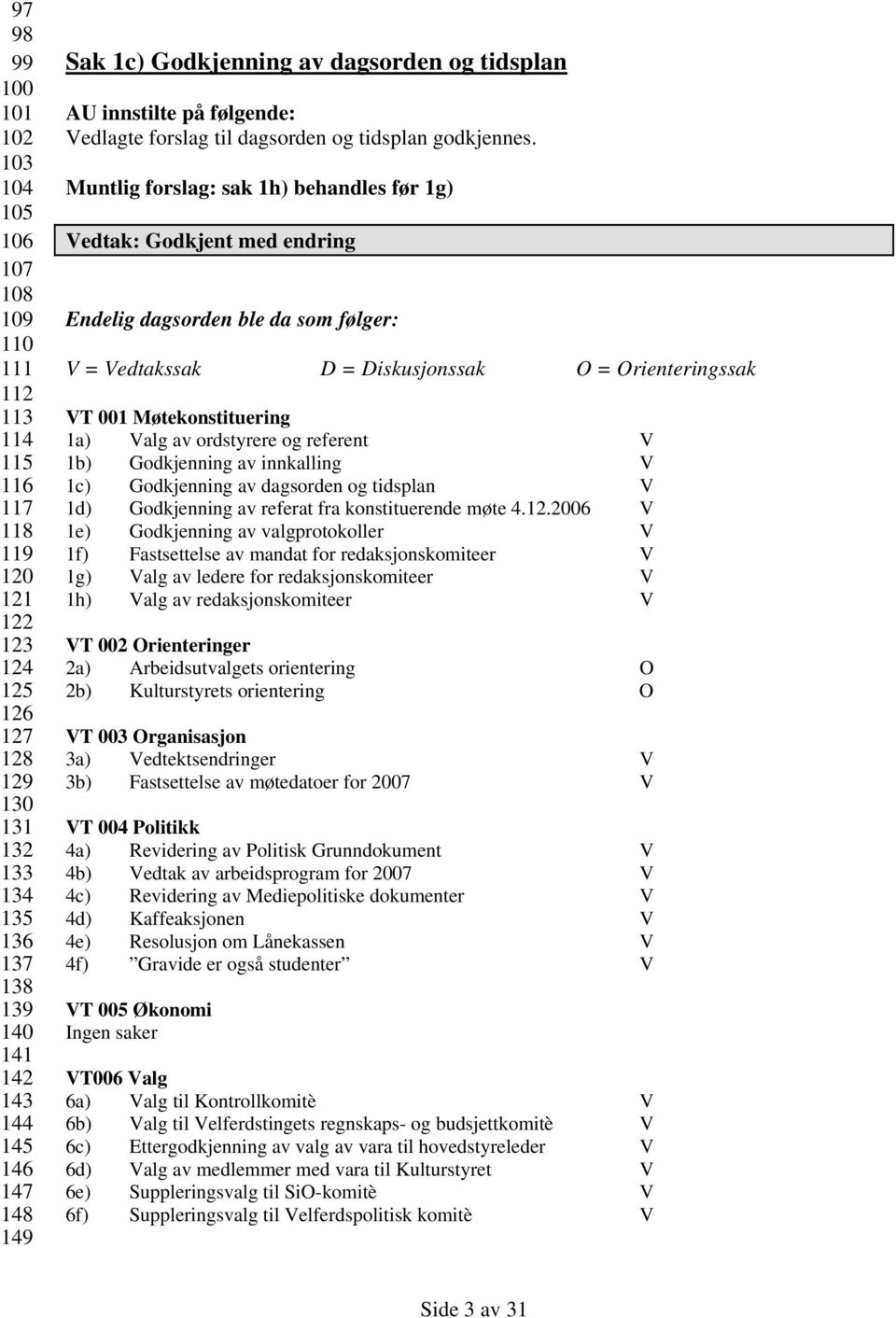 Muntlig forslag: sak 1h) behandles før 1g) Vedtak: Godkjent med endring Endelig dagsorden ble da som følger: V = Vedtakssak D = Diskusjonssak O = Orienteringssak VT 001 Møtekonstituering 1a) Valg av