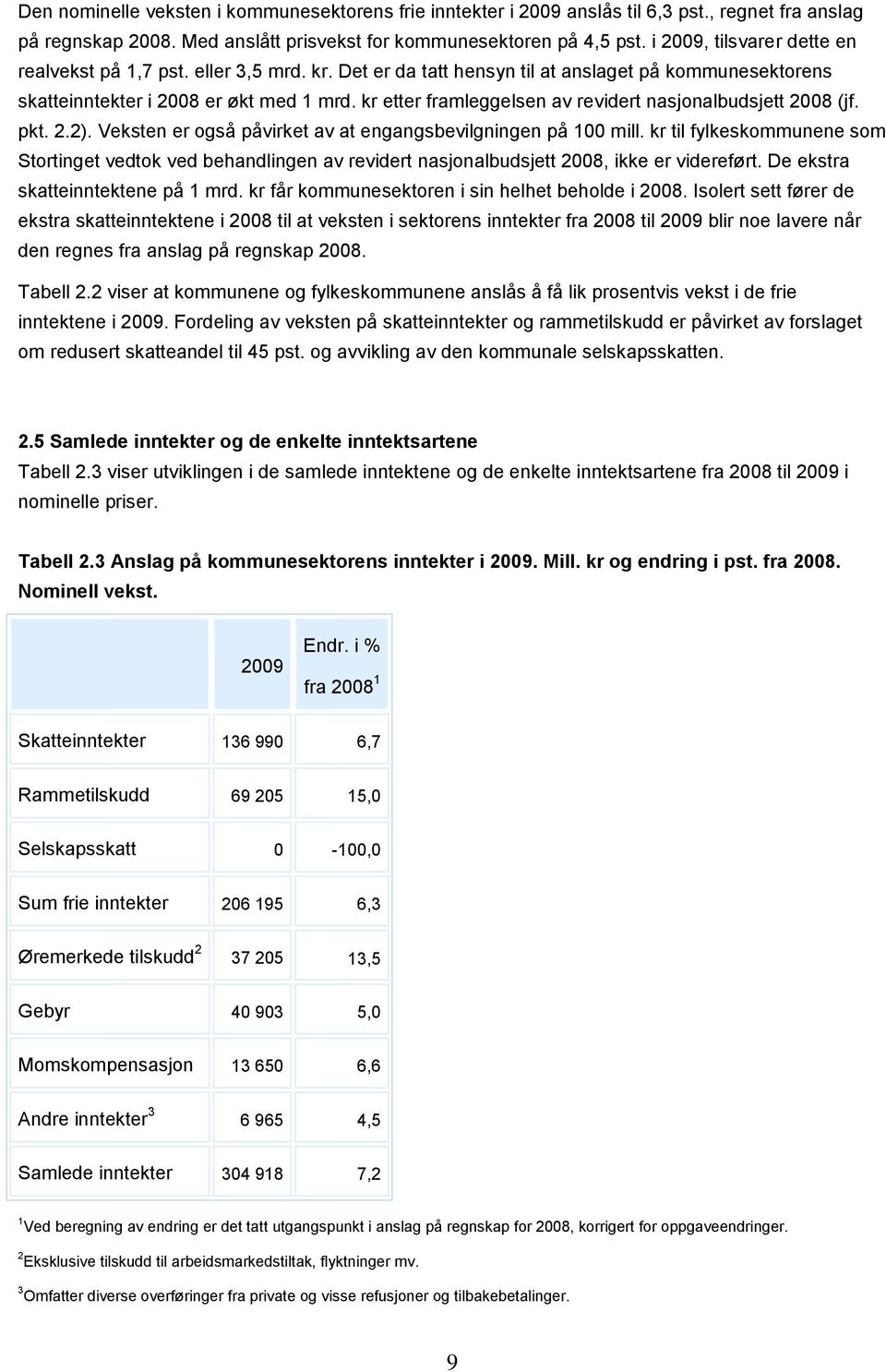 kr etter framleggelsen av revidert nasjonalbudsjett 2008 (jf. pkt. 2.2). Veksten er også påvirket av at engangsbevilgningen på 100 mill.