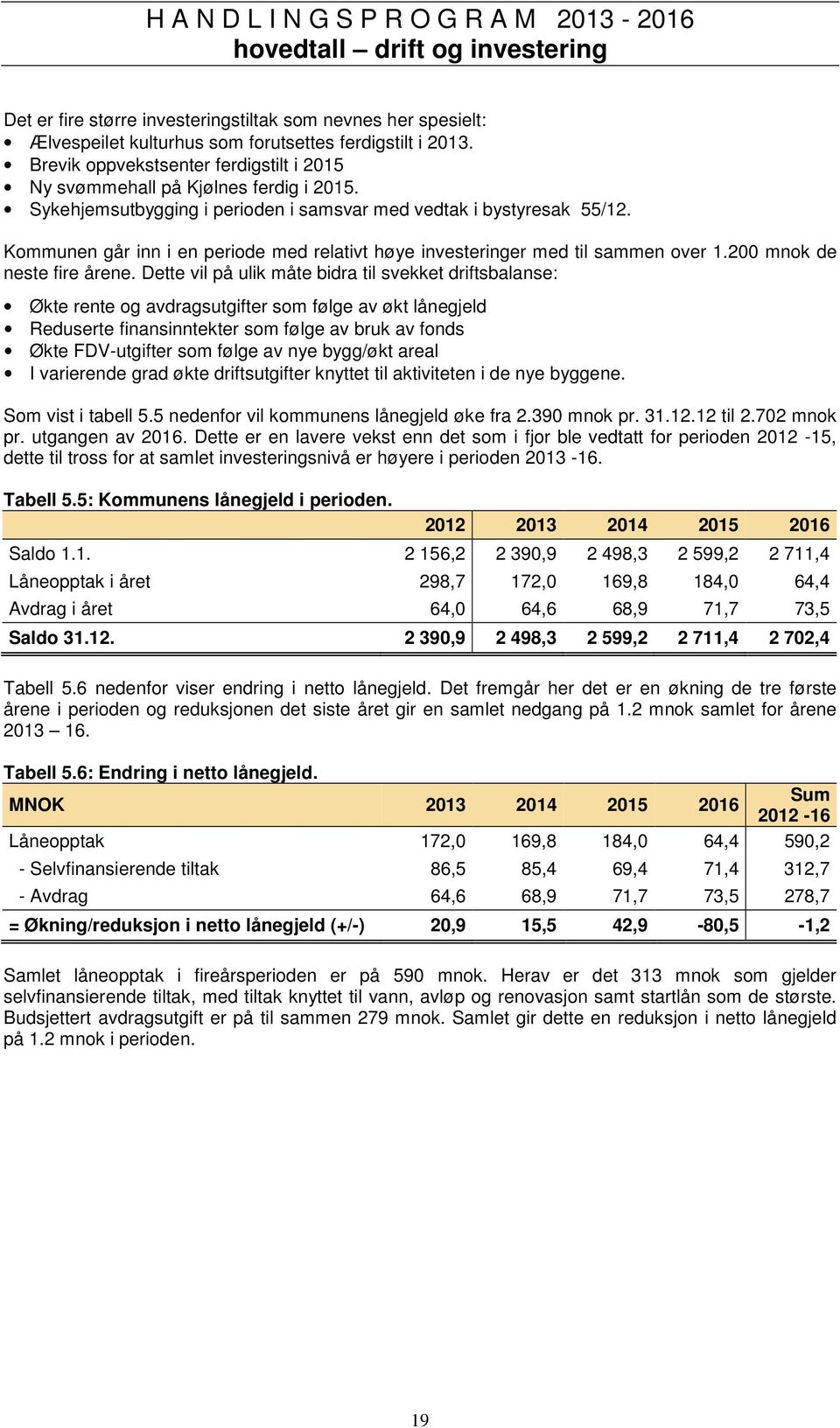 Kommunen går inn i en periode med relativt høye investeringer med til sammen over 1.200 mnok de neste fire årene.