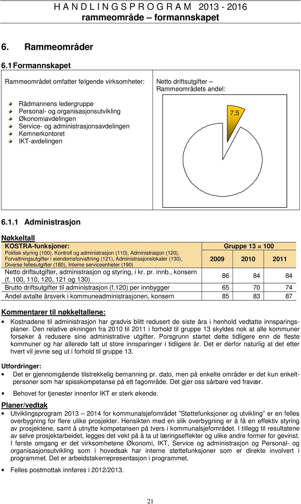 administrasjonsavdelingen Kemnerkontoret IKT-avdelingen 7,5 6.1.