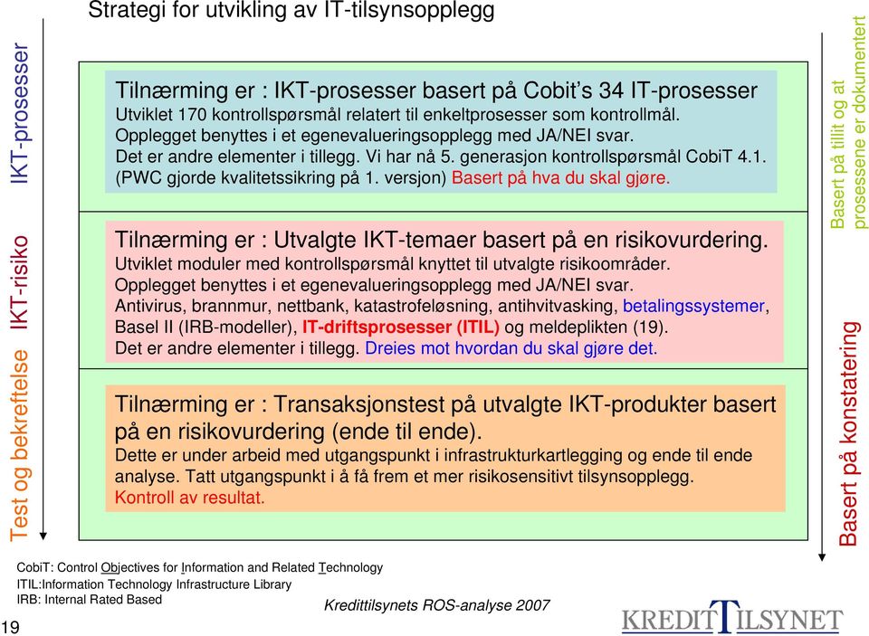 (PWC gjorde kvalitetssikring på 1. versjon) Basert på hva du skal gjøre. Tilnærming er : Utvalgte IKT-temaer basert på en risikovurdering.