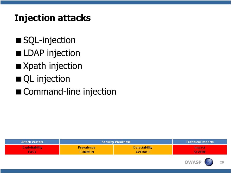 injection Xpath injection