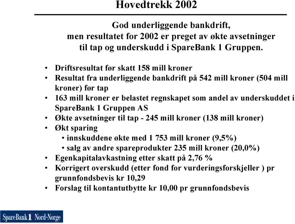 underskuddet i SpareBank 1 Gruppen AS Økte avsetninger til tap - 245 mill kroner (138 mill kroner) Økt sparing innskuddene økte med 1 753 mill kroner (9,5%) salg av andre