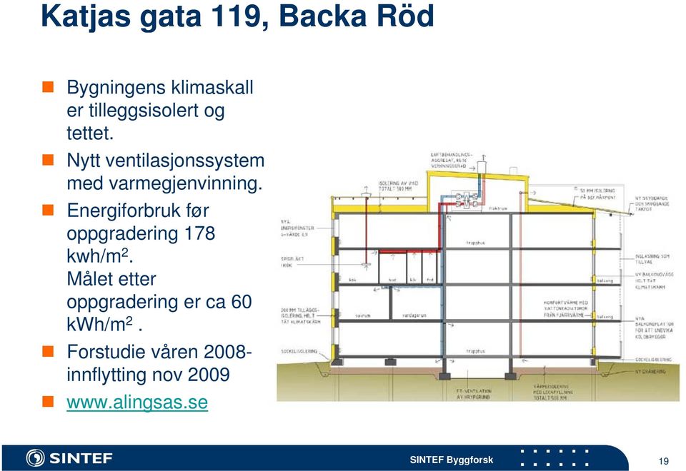 i Energiforbruk før oppgradering 178 kwh/m 2.