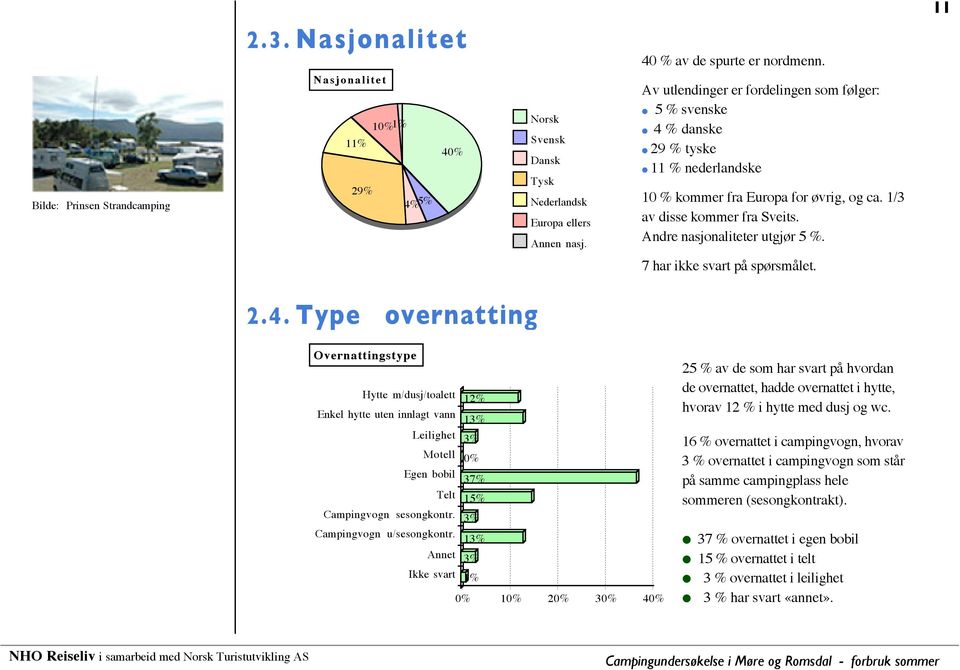 11 7 har ikke svart på spørsmålet. 2.4.