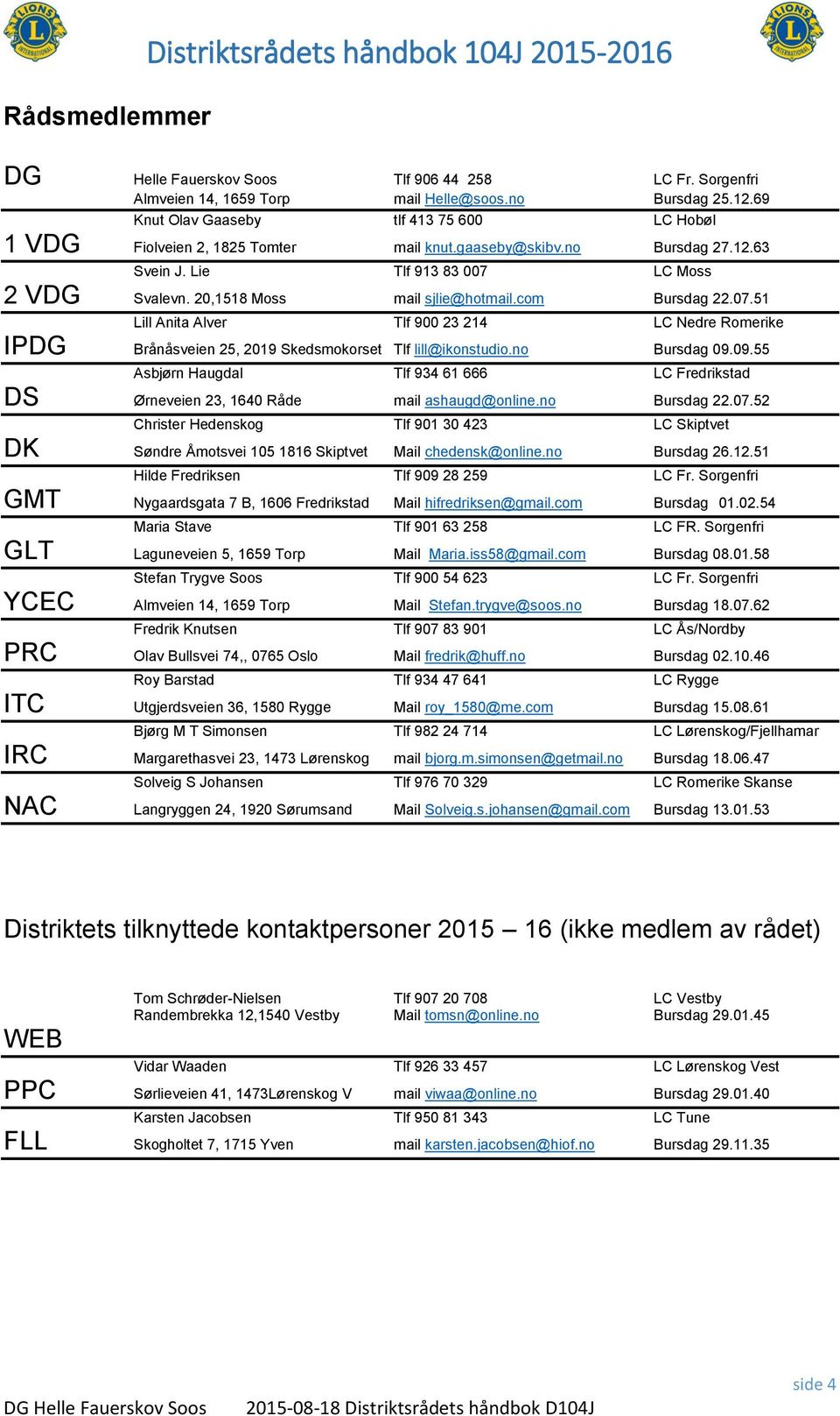 20,1518 Moss mail sjlie@hotmail.com Bursdag 22.07.51 Lill Anita Alver Tlf 900 23 214 LC Nedre Romerike IPDG Brånåsveien 25, 2019 Skedsmokorset Tlf lill@ikonstudio.no Bursdag 09.