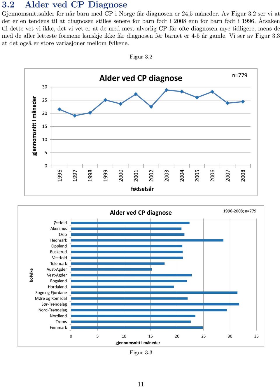 Årsaken til dette vet vi ikke, det vi vet er at de med mest alvorlig CP får ofte diagnosen mye tidligere, mens de med de aller letteste formene kanskje ikke får diagnosen før barnet er 4-5 år gamle.