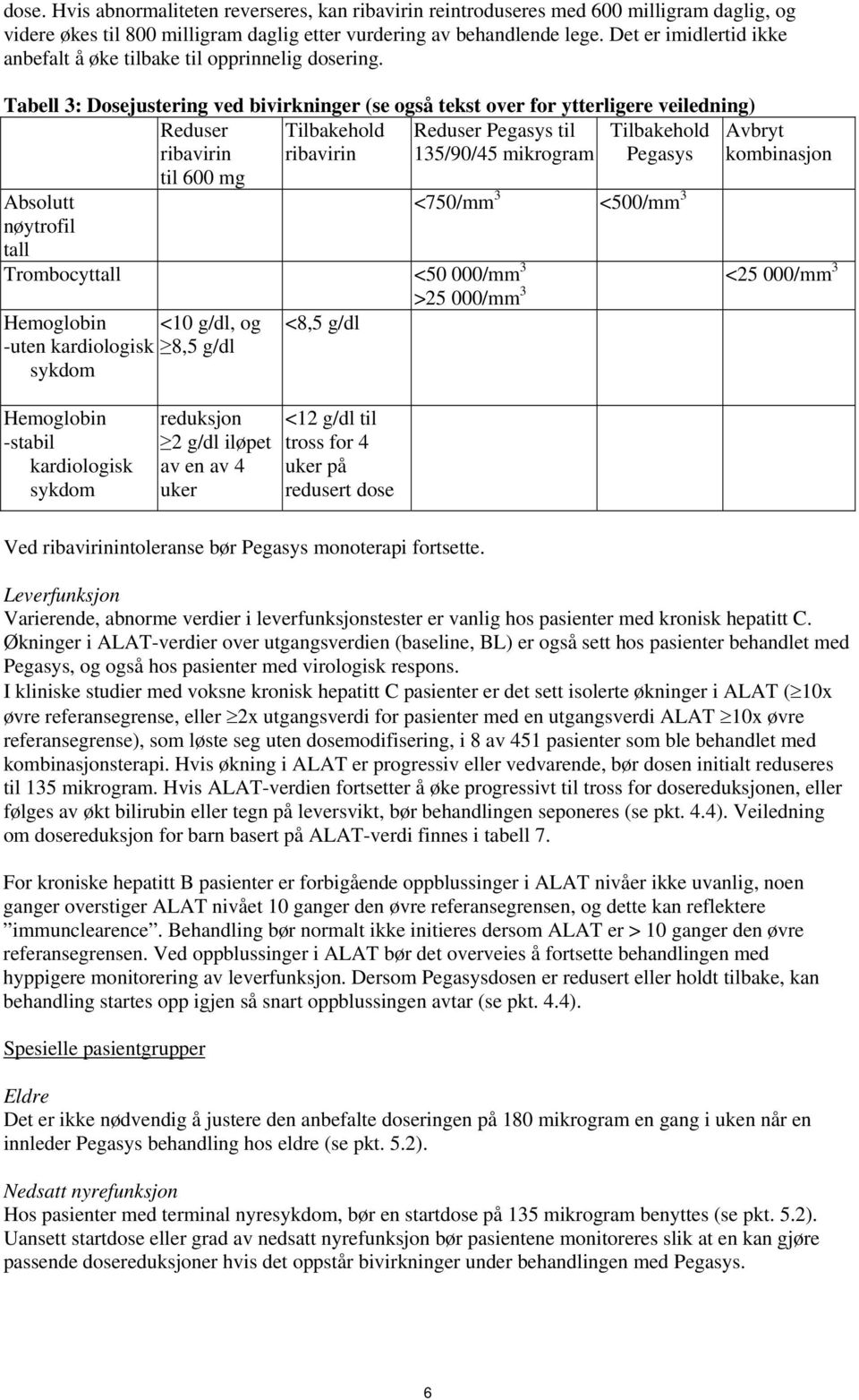 Tabell 3: Dosejustering ved bivirkninger (se også tekst over for ytterligere veiledning) Reduser ribavirin til 600 mg Tilbakehold ribavirin Reduser Pegasys til 135/90/45 mikrogram Tilbakehold Pegasys