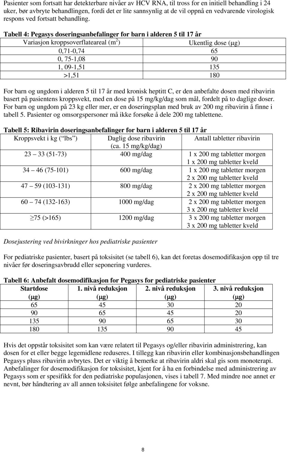 Tabell 4: Pegasys doseringsanbefalinger for barn i alderen 5 til 17 år Variasjon kroppsoverflateareal (m 2 ) Ukentlig dose (μg) 0,71-0,74 65 0, 75-1,08 90 1, 09-1,51 135 >1,51 180 For barn og ungdom