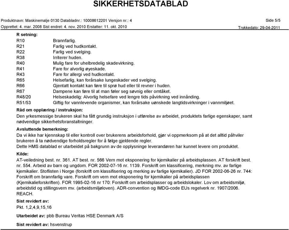 R67 Dampene kan føre til at man føler seg søvnig eller omtåket. R48/20 Helseskadelig: Alvorlig helsefare ved lengre tids påvirkning ved innånding.