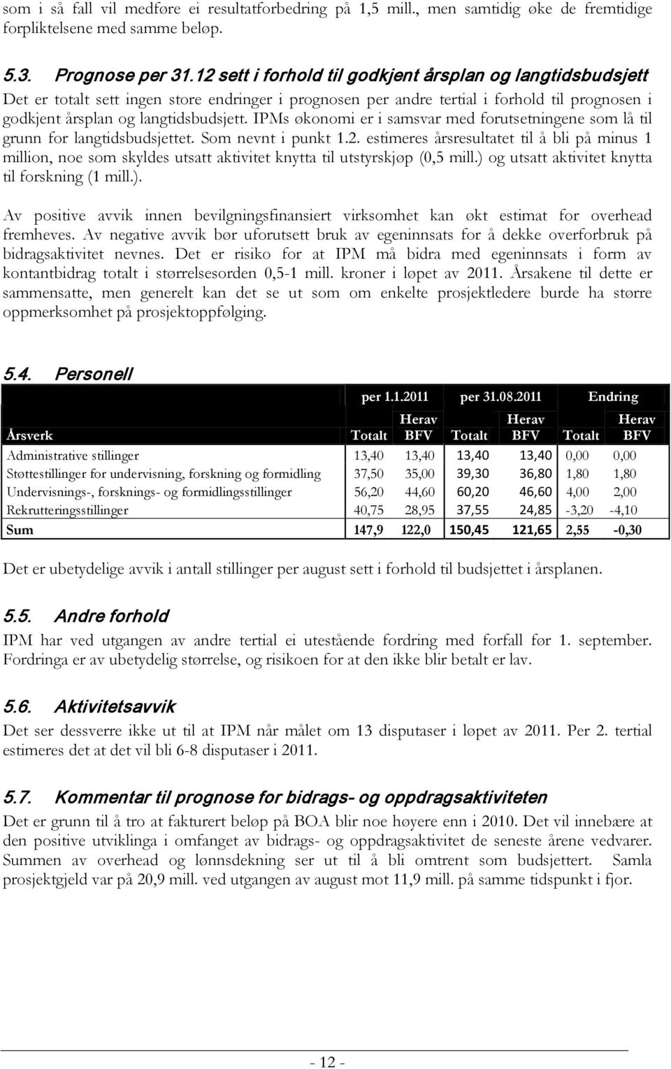 IPMs økonomi er i samsvar med forutsetningene som lå til grunn for langtidsbudsjettet. Som nevnt i punkt 1.2.