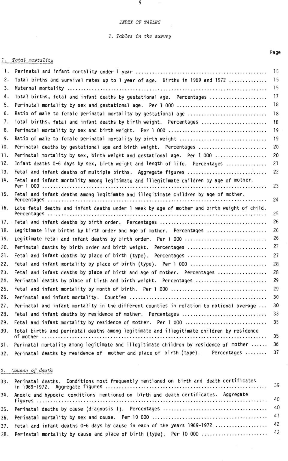 Ratio of male to female perinatal mortality by gestational age 18 7. Total births, fetal and infant deaths by birth weight. Percentages 18 8. Perinatal mortality by sex and birth weight.