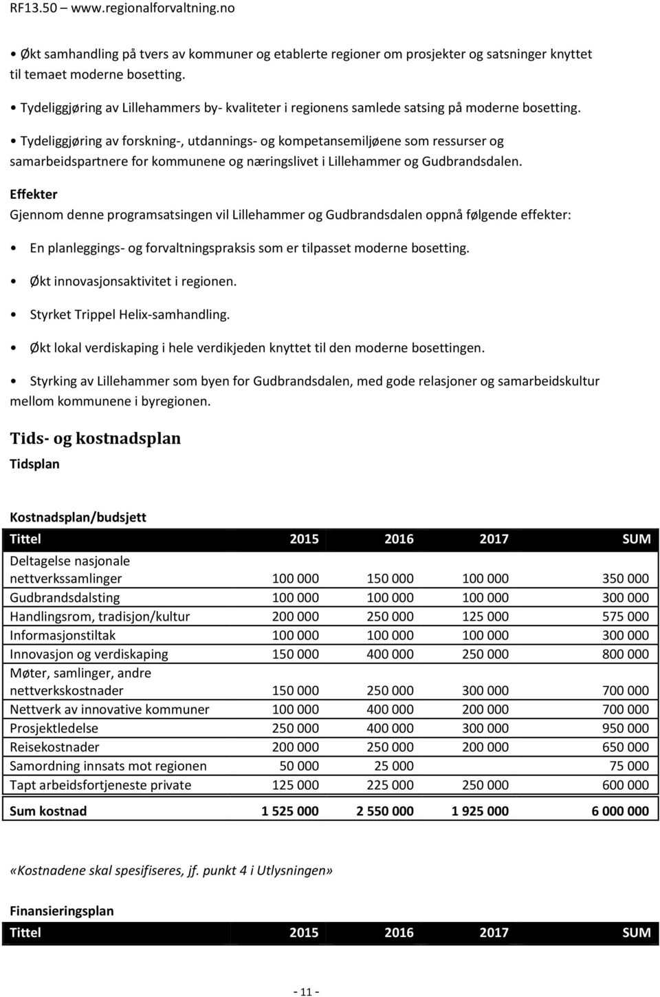 Tydeliggjøring av forskning-, utdannings- og kompetansemiljøene som ressurser og samarbeidspartnere for kommunene og næringslivet i Lillehammer og Gudbrandsdalen.