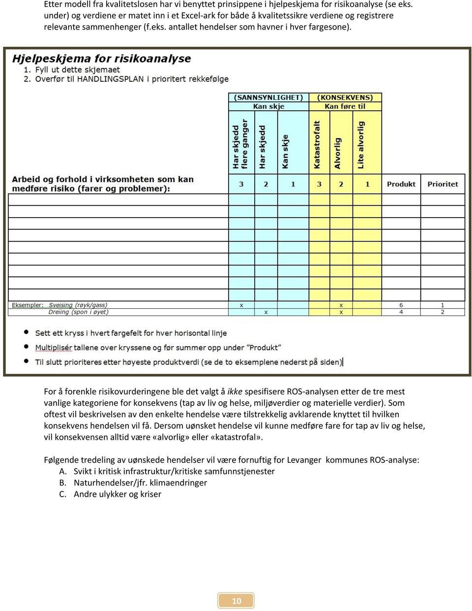 For å forenkle risikovurderingene ble det valgt å ikke spesifisere ROS-analysen etter de tre mest vanlige kategoriene for konsekvens (tap av liv og helse, miljøverdier og materielle verdier).