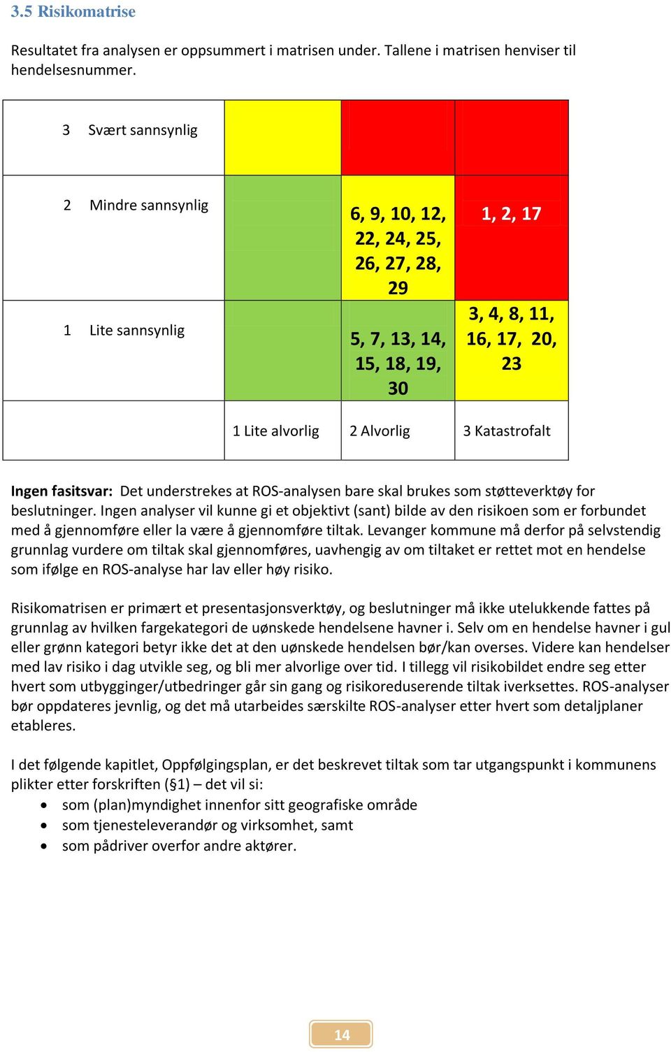 Katastrofalt Ingen fasitsvar: Det understrekes at ROS-analysen bare skal brukes som støtteverktøy for beslutninger.