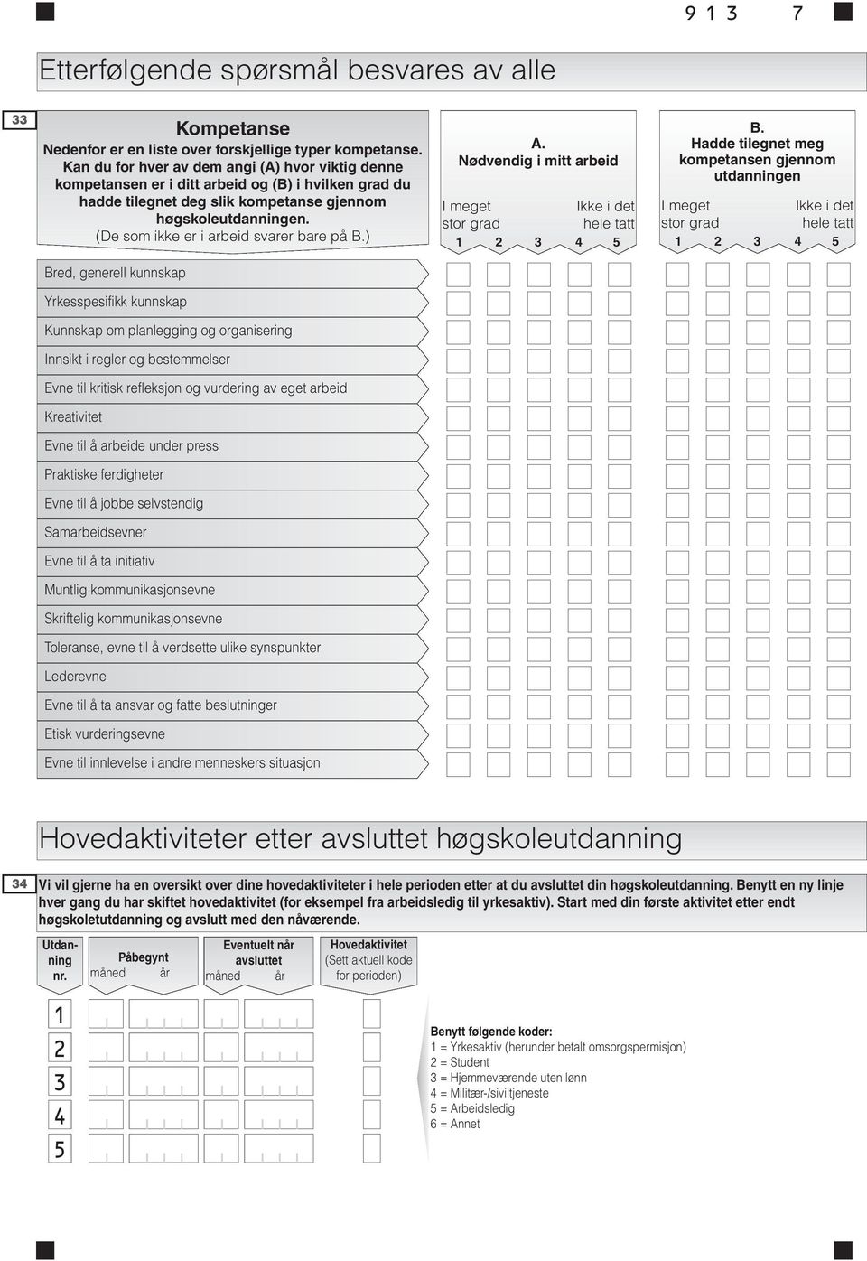 (De som ikke er i arbeid svarer bare på B.) A. Nødvendig i mitt arbeid I meget stor grad B.