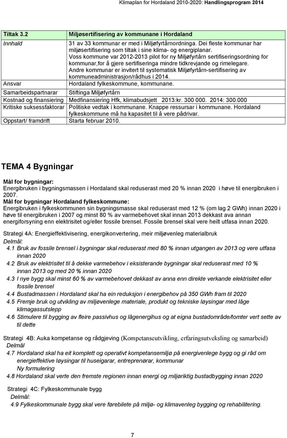 Andre kommunar er invitert til systematisk Miljøfyrtårn-sertifisering av kommuneadministrasjon/rådhus i 2014. Hordaland fylkeskommune, kommunane.