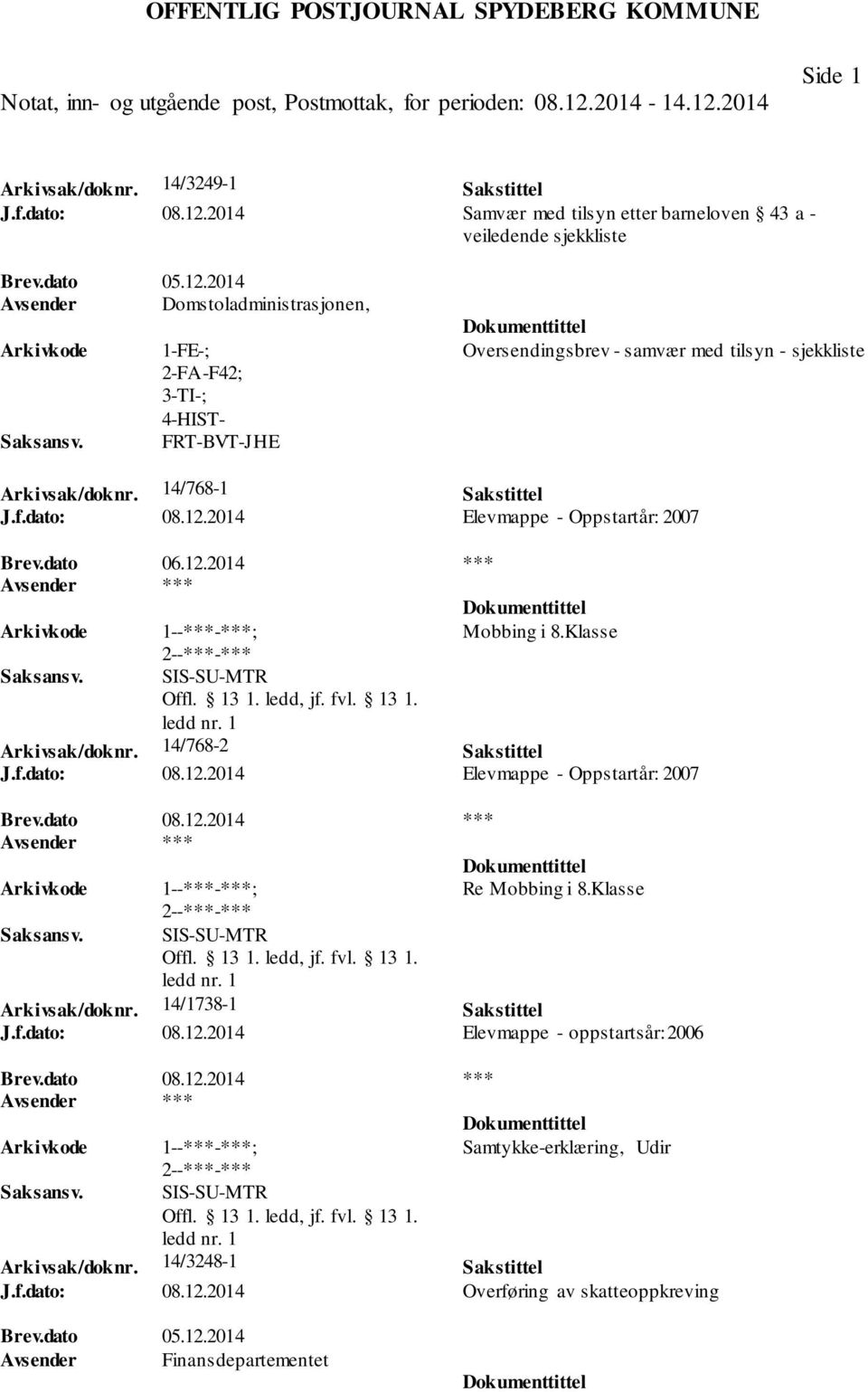 2014 Avsender Domstoladministrasjonen, 1-FE-; 2-FA-F42; 3-TI-; 4-HIST- FRT-BVT-JHE Oversendingsbrev - samvær med tilsyn - sjekkliste Arkivsak/doknr. 14/768-1 Sakstittel J.f.dato: 08.12.