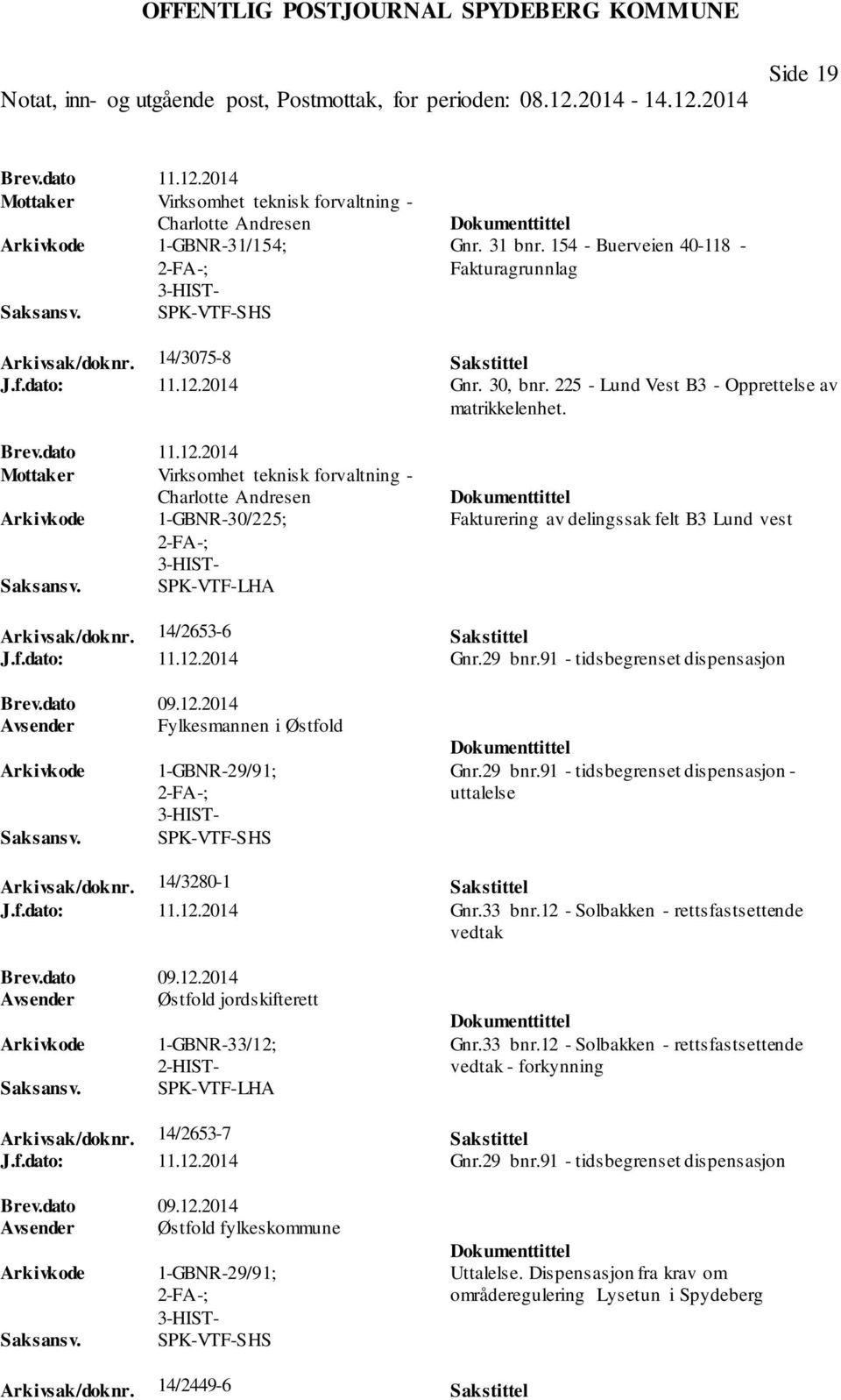 14/2653-6 Sakstittel J.f.dato: 11.12.2014 Gnr.29 bnr.91 - tidsbegrenset dispensasjon Brev.dato 09.12.2014 Avsender Fylkesmannen i Østfold 1-GBNR-29/91; SPK-VTF-SHS Gnr.29 bnr.91 - tidsbegrenset dispensasjon - uttalelse Arkivsak/doknr.