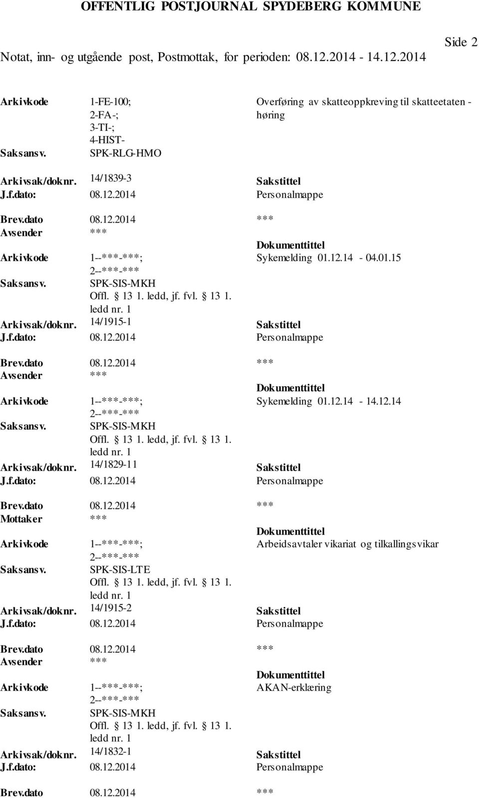 14/1829-11 Sakstittel J.f.dato: 08.12.2014 Personalmappe Brev.dato 08.12.2014 *** Arbeidsavtaler vikariat og tilkallingsvikar SPK-SIS-LTE Arkivsak/doknr. 14/1915-2 Sakstittel J.f.dato: 08.12.2014 Personalmappe Brev.dato 08.12.2014 *** AKAN-erklæring SPK-SIS-MKH Arkivsak/doknr.