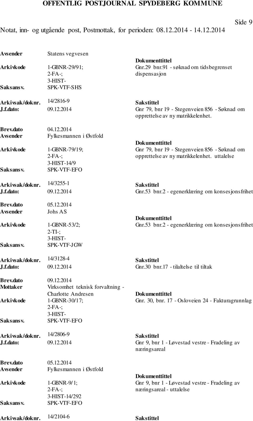 2014 Avsender Fylkesmannen i Østfold 1-GBNR-79/19; 14/9 SPK-VTF-EFO Gnr 79, bnr 19 - Stegenveien 856 - Søknad om opprettelse av ny matrikkelenhet. uttalelse Arkivsak/doknr. 14/3255-1 Sakstittel J.f.dato: 09.