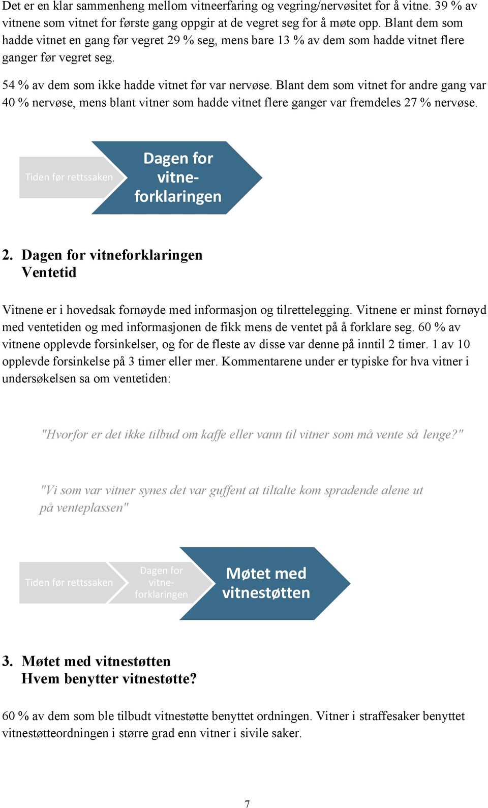 Blant dem som vitnet for andre gang var 40 % nervøse, mens blant vitner som hadde vitnet flere ganger var fremdeles 27 % nervøse.