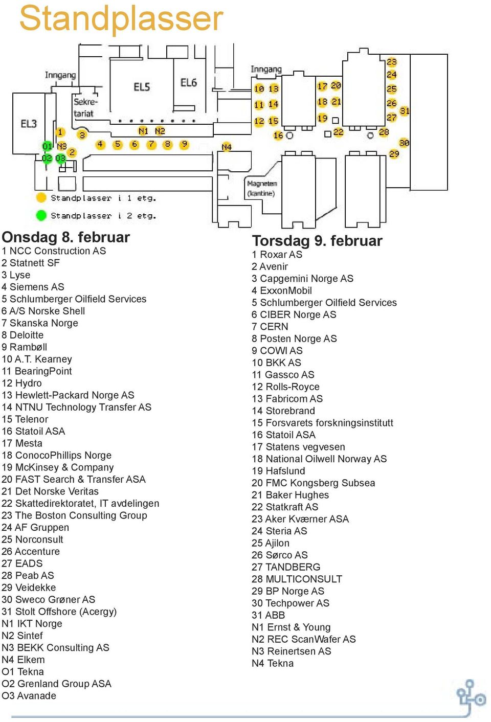 ASA 21 Det Norske Veritas 22 Skattedirektoratet, IT avdelingen 23 The Boston Consulting Group 24 AF Gruppen 25 Norconsult 26 Accenture 27 EADS 28 Peab AS 29 Veidekke 30 Sweco Grøner AS 31 Stolt