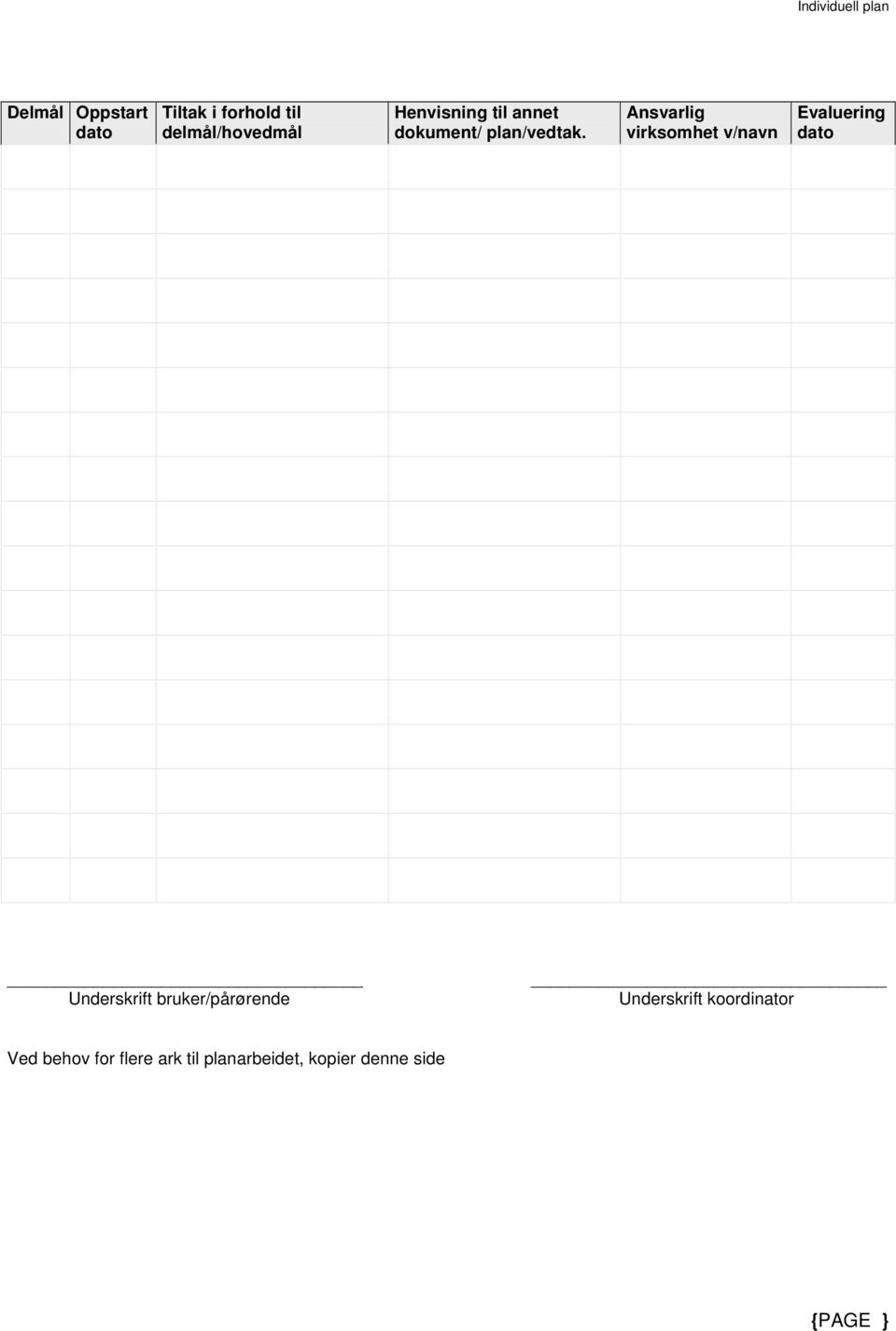 Ansvarlig virksomhet v/navn Evaluering dato Underskrift