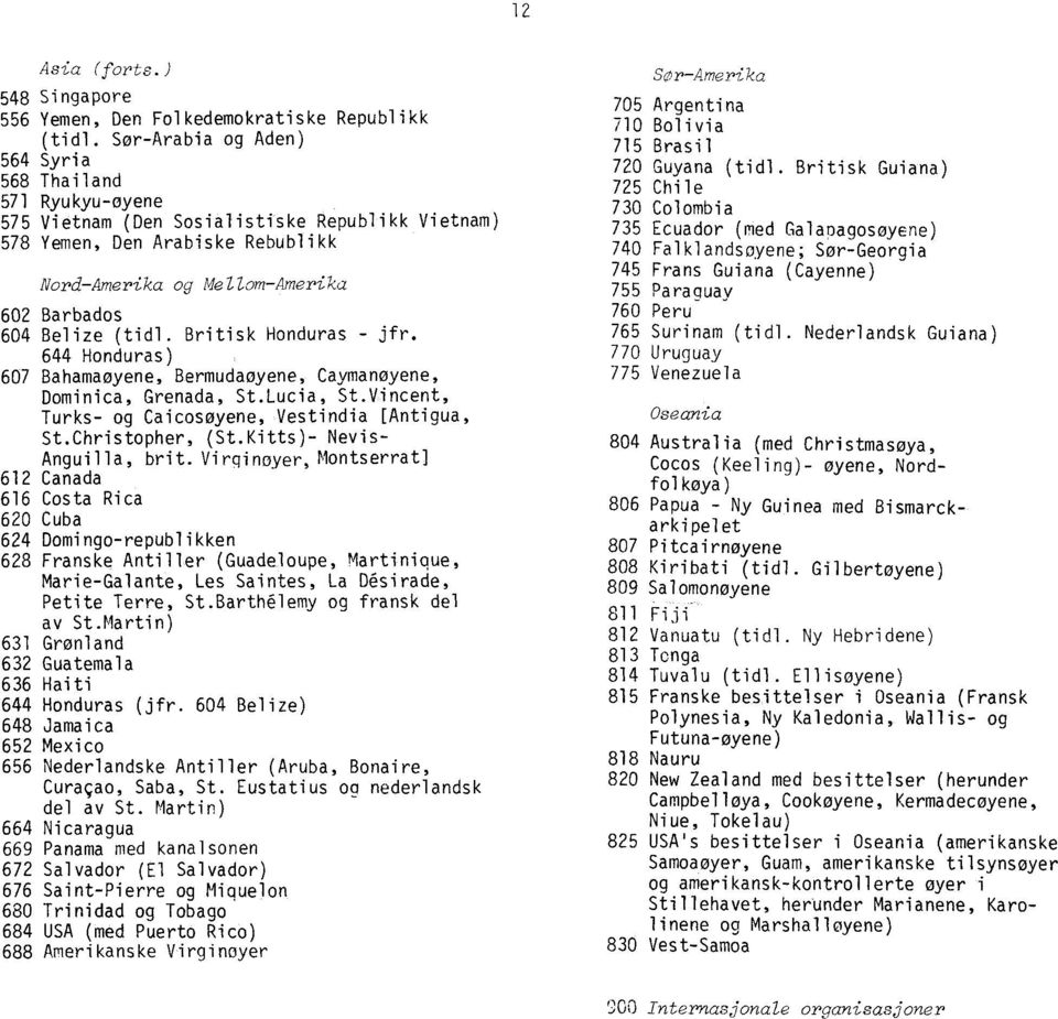 (tidl. Britisk Honduras - jfr. 644 Honduras) 607 Bahamaøyene, Bermudaøyene, Caymanøyene, Dominica, Grenada, St.Lucia, St.Vincent, Turks- og Caicosøyene, Vestindia [Antigua, St.Christopher, (St.