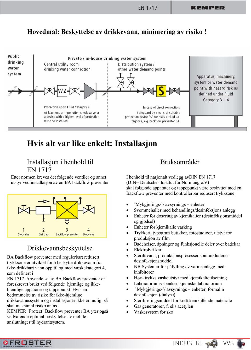 BA Backflow preventer med regulerbart redusert trykksone er utviklet for å beskytte drikkevann fra ikke-drikkbart vann opp til og med væskekategori 4, som definert i EN 1717.