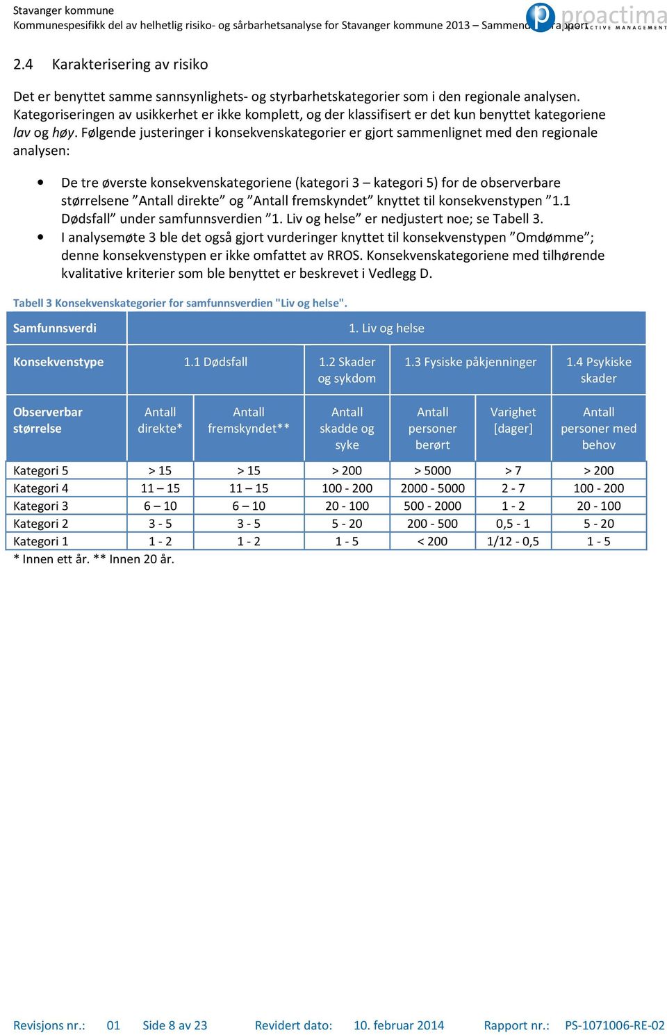 Følgende justeringer i konsekvenskategorier er gjort sammenlignet med den regionale analysen: De tre øverste konsekvenskategoriene (kategori 3 kategori 5) for de observerbare størrelsene direkte og