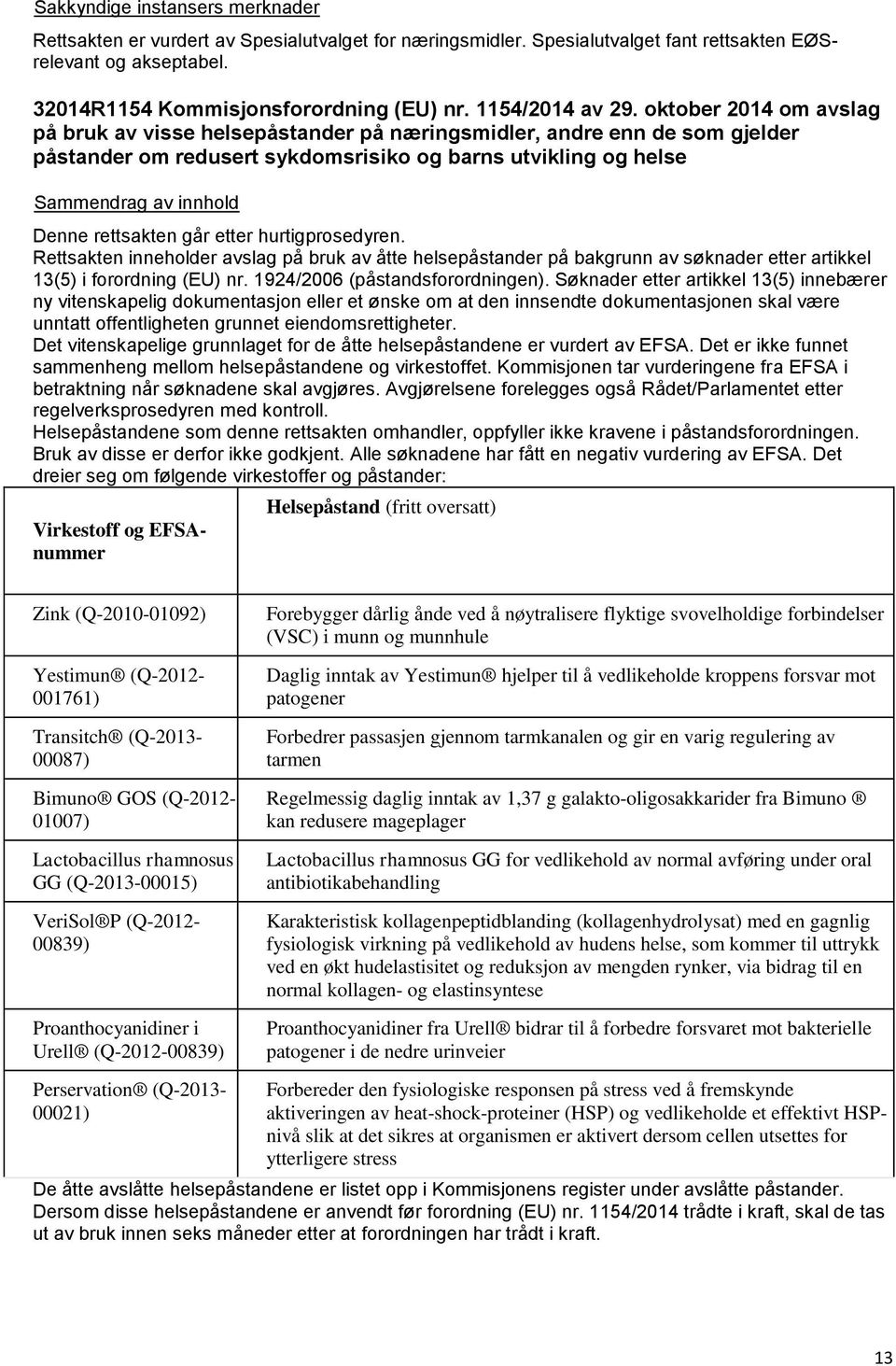 hurtigprosedyren. Rettsakten inneholder avslag på bruk av åtte helsepåstander på bakgrunn av søknader etter artikkel 13(5) i forordning (EU) nr. 1924/2006 (påstandsforordningen).