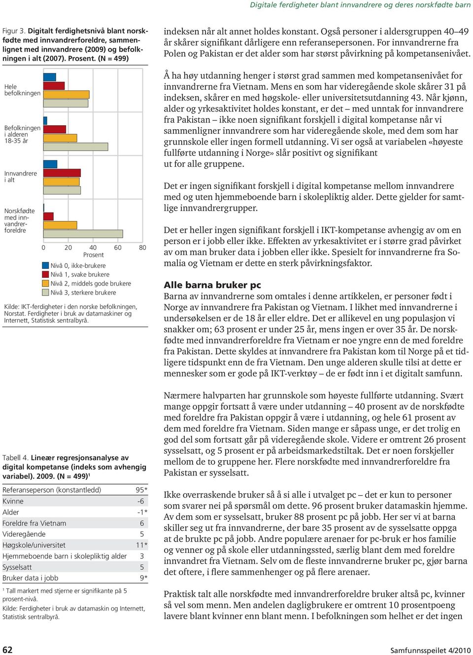 Nivå 3, sterkere brukere Kilde: IKT-ferdigheter i den norske befolkningen, Norstat. Ferdigheter i bruk av datamaskiner og Internett, Statistisk sentralbyrå. Tabell 4.