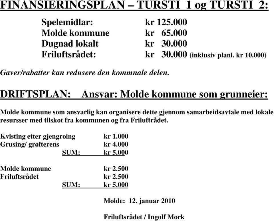 DRIFTSPLAN: Ansvar: Molde kommune som grunneier: Molde kommune som ansvarlig kan organisere dette gjennom samarbeidsavtale med lokale resursser med