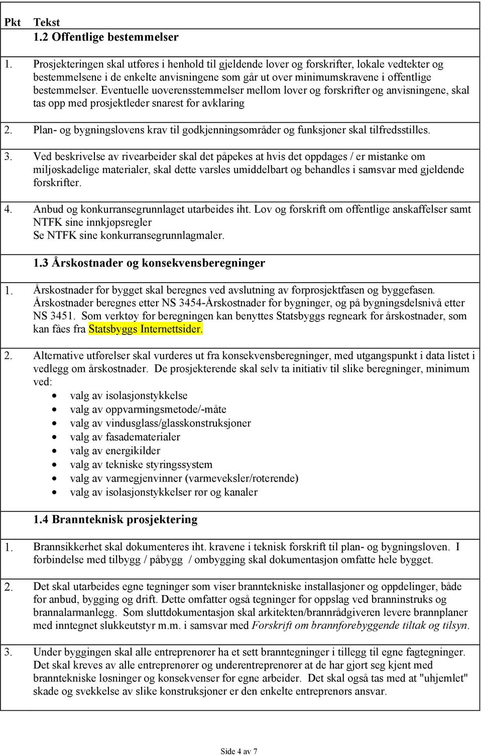 Eventuelle uoverensstemmelser mellom lover og forskrifter og anvisningene, skal tas opp med prosjektleder snarest for avklaring 2.